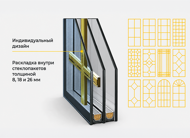 Декоративное